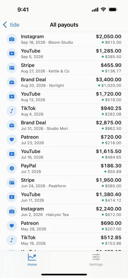 Every payout in one list, each with its platform, date, payer and tax jar share.